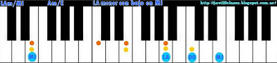 acorde piano chord LAm con bajo en MI