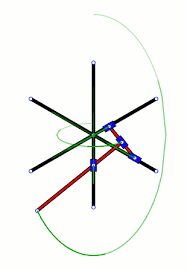 Eleptical instrument, drawing instrument