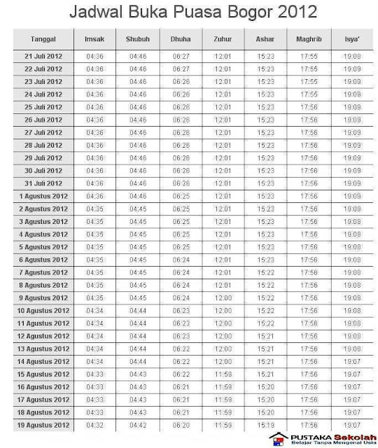 jadwal imsak dan buka puasa bogor