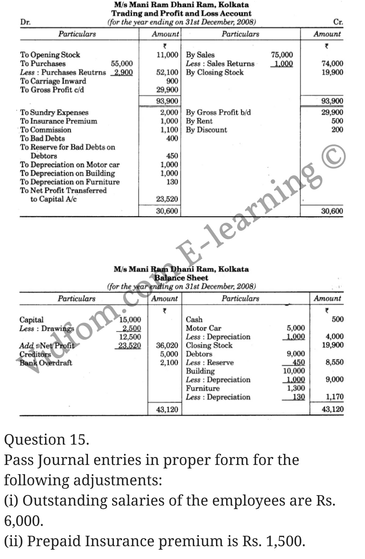 कक्षा 10 वाणिज्य  के नोट्स  हिंदी में एनसीईआरटी समाधान,     class 10 commerce Chapter 2,   class 10 commerce Chapter 2 ncert solutions in english,   class 10 commerce Chapter 2 notes in english,   class 10 commerce Chapter 2 question answer,   class 10 commerce Chapter 2 notes,   class 10 commerce Chapter 2 class 10 commerce Chapter 2 in  english,    class 10 commerce Chapter 2 important questions in  english,   class 10 commerce Chapter 2 notes in english,    class 10 commerce Chapter 2 test,   class 10 commerce Chapter 2 pdf,   class 10 commerce Chapter 2 notes pdf,   class 10 commerce Chapter 2 exercise solutions,   class 10 commerce Chapter 2 notes study rankers,   class 10 commerce Chapter 2 notes,    class 10 commerce Chapter 2  class 10  notes pdf,   class 10 commerce Chapter 2 class 10  notes  ncert,   class 10 commerce Chapter 2 class 10 pdf,   class 10 commerce Chapter 2  book,   class 10 commerce Chapter 2 quiz class 10  ,    10  th class 10 commerce Chapter 2  book up board,   up board 10  th class 10 commerce Chapter 2 notes,  class 10 commerce,   class 10 commerce ncert solutions in english,   class 10 commerce notes in english,   class 10 commerce question answer,   class 10 commerce notes,  class 10 commerce class 10 commerce Chapter 2 in  english,    class 10 commerce important questions in  english,   class 10 commerce notes in english,    class 10 commerce test,  class 10 commerce class 10 commerce Chapter 2 pdf,   class 10 commerce notes pdf,   class 10 commerce exercise solutions,   class 10 commerce,  class 10 commerce notes study rankers,   class 10 commerce notes,  class 10 commerce notes,   class 10 commerce  class 10  notes pdf,   class 10 commerce class 10  notes  ncert,   class 10 commerce class 10 pdf,   class 10 commerce  book,  class 10 commerce quiz class 10  ,  10 th class 10 commerce    book up board,    up board 10 th class 10 commerce notes,     कक्षा 10 वाणिज्य अध्याय 2 ,  कक्षा 10 वाणिज्य, कक्षा 10 वाणिज्य अध्याय 2  के नोट्स हिंदी में,  कक्षा 10 का हिंदी अध्याय 2 का प्रश्न उत्तर,  कक्षा 10 वाणिज्य अध्याय 2  के नोट्स,  10 कक्षा वाणिज्य  हिंदी में, कक्षा 10 वाणिज्य अध्याय 2  हिंदी में,  कक्षा 10 वाणिज्य अध्याय 2  महत्वपूर्ण प्रश्न हिंदी में, कक्षा 10   हिंदी के नोट्स  हिंदी में, वाणिज्य हिंदी में  कक्षा 10 नोट्स pdf,    वाणिज्य हिंदी में  कक्षा 10 नोट्स 2021 ncert,   वाणिज्य हिंदी  कक्षा 10 pdf,   वाणिज्य हिंदी में  पुस्तक,   वाणिज्य हिंदी में की बुक,   वाणिज्य हिंदी में  प्रश्नोत्तरी class 10 ,  बिहार बोर्ड 10  पुस्तक वीं हिंदी नोट्स,    वाणिज्य कक्षा 10 नोट्स 2021 ncert,   वाणिज्य  कक्षा 10 pdf,   वाणिज्य  पुस्तक,   वाणिज्य  प्रश्नोत्तरी class 10, कक्षा 10 वाणिज्य,  कक्षा 10 वाणिज्य  के नोट्स हिंदी में,  कक्षा 10 का हिंदी का प्रश्न उत्तर,  कक्षा 10 वाणिज्य  के नोट्स,  10 कक्षा हिंदी 2021  हिंदी में, कक्षा 10 वाणिज्य  हिंदी में,  कक्षा 10 वाणिज्य  महत्वपूर्ण प्रश्न हिंदी में, कक्षा 10 वाणिज्य  नोट्स  हिंदी में,