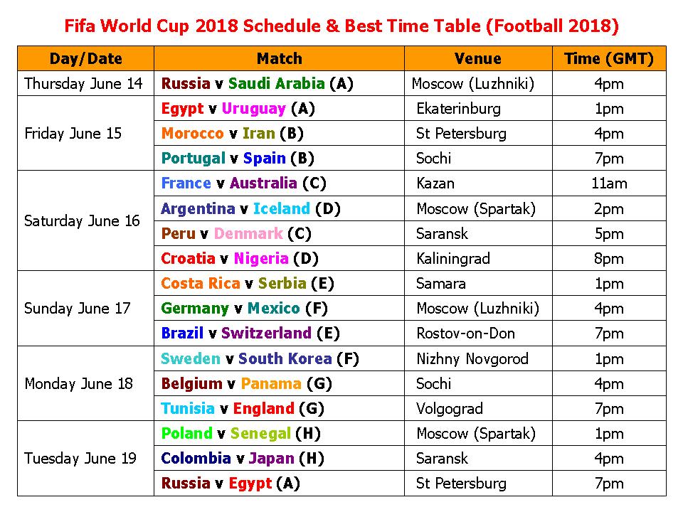 Learn New Things Fifa World Cup 2018 Schedule & Best Time