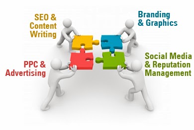 Internet Marketing Services India