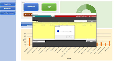 Aplikasi Permintaan Barang Excel