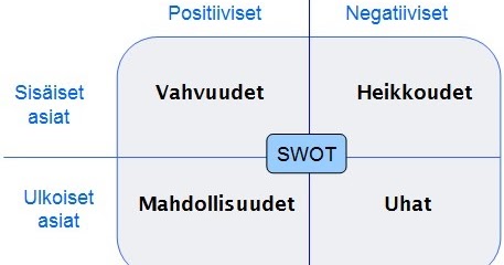 Yrityksen henkilöstöriskit