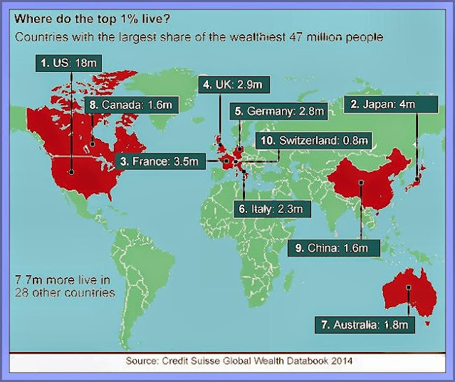 Where The Top 1% Of Humans Live