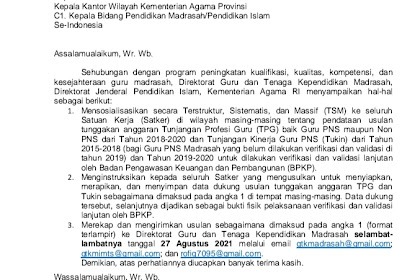 Kemenag Lakukan Verval Tunjangan Profesi dan Tukin Guru Madrasah