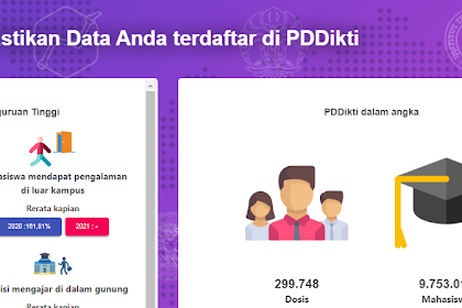 PDDikti Kemdikbud: Mempermudah Pelayanan Pendidikan Tinggi Indonesia