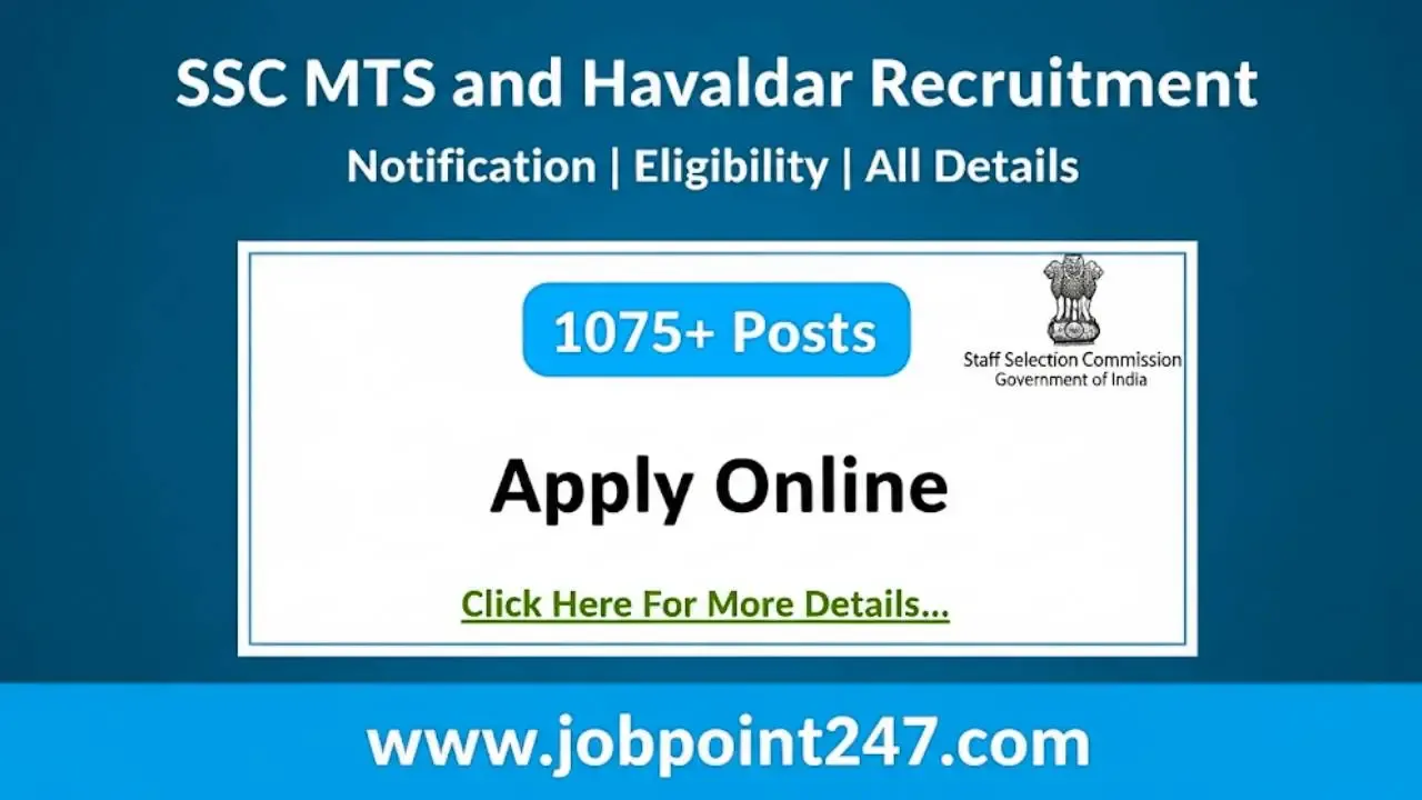 Banner for SSC MTS and Havaldar Recruitment 2025
