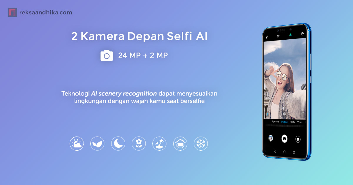 2 Kamera Selfie AI