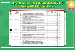 Download Teladan Kkm Kurikulum 2013 Revisi 2017 Format Excel