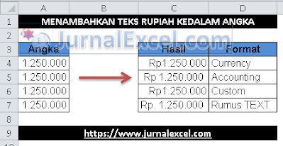 Cara Menambahkan Teks Rupiah Kedalam Angka - JurnalExcel.com