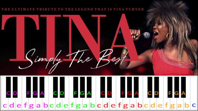 Simply the best by Tina Turner Piano / Keyboard Easy Letter Notes for Beginners