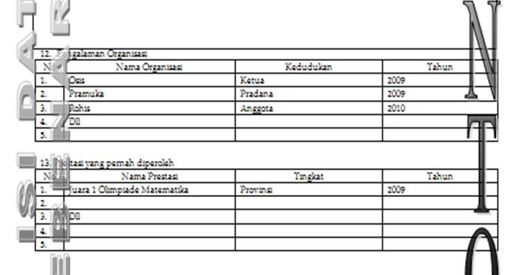 Contoh Deskripsi Diri Anda - Kontrak Kerja