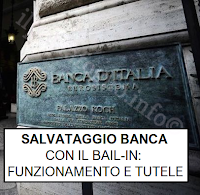 bail-in per salvataggi bancari