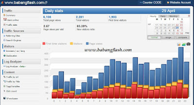 Jasa Review Produk Murah Berkualitas, terpercaya yang tentunya berdampak positif bagi backlink website yang anda kelola dan penjualan akan meningkat