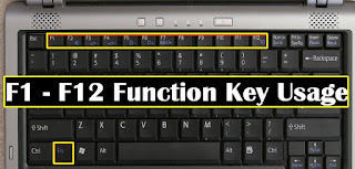F1toF2_keyboard_usage