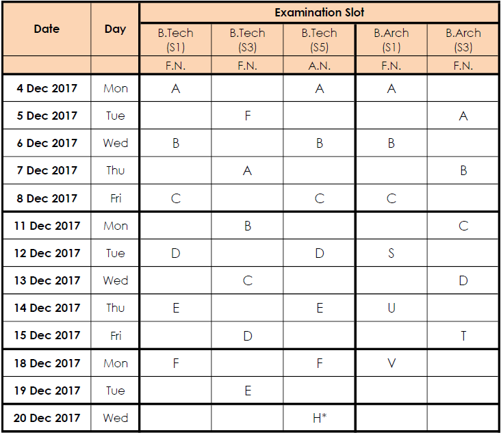 Btech Barch time table ktu december 2017 