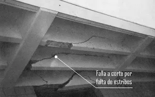 caracteristicas e importancia de los estribos en estructuras de concreto armado