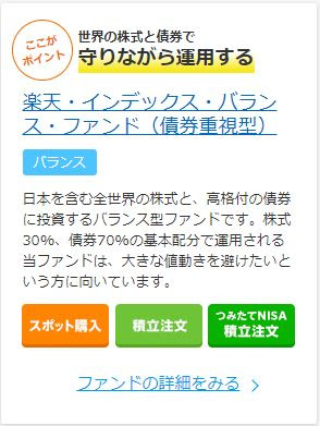 楽天ポイントで投資信託を買ってみた【買い方やその後の成績など】2