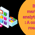 Best marketing analytics tools : A complete roadmap