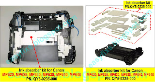 Ink absorber kit Canon MP620, MP628, MP630, MP638, MP640, MP648