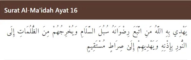 Surat Al-Maidah Ayat 16