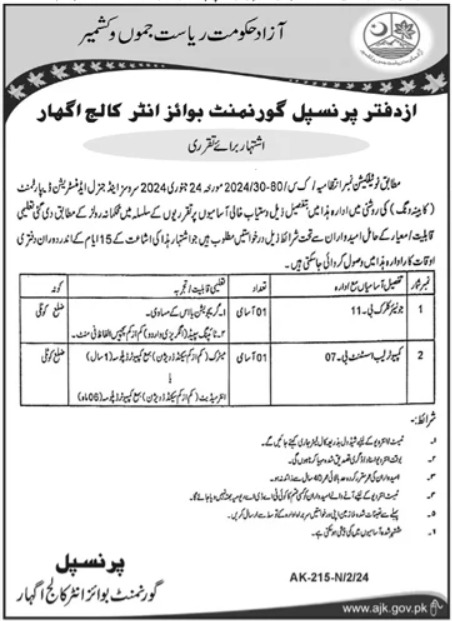 Govt Boys Inter College Management Jobs In Kotli 2024