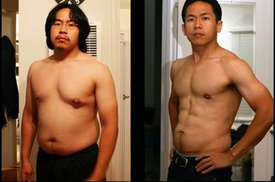 Customized Fat Loss