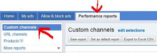 Performance report for custom channel