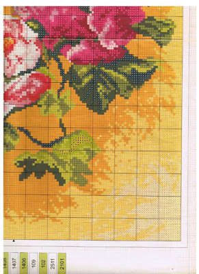 cross stitch patterns free printable, free counted cross stitch charts, cross stitch patterns maker, cross stitch patterns free to download, cross stitch designs free download pdf, cross stitch patterns download, cross stitch designs for wall hanging, easy cross stitch patterns, cross stitch designs with graphs, free download free,