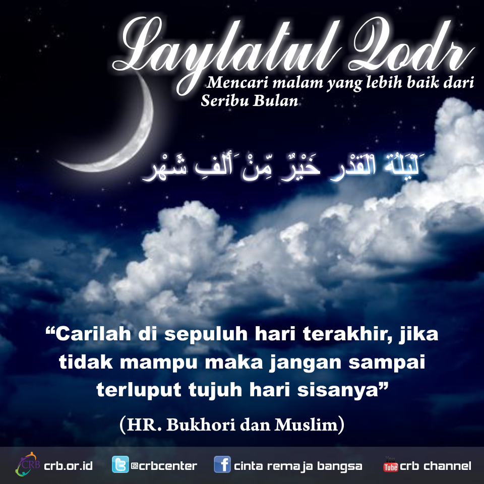 LAILATUL QADAR MALAM 1000 BULAN