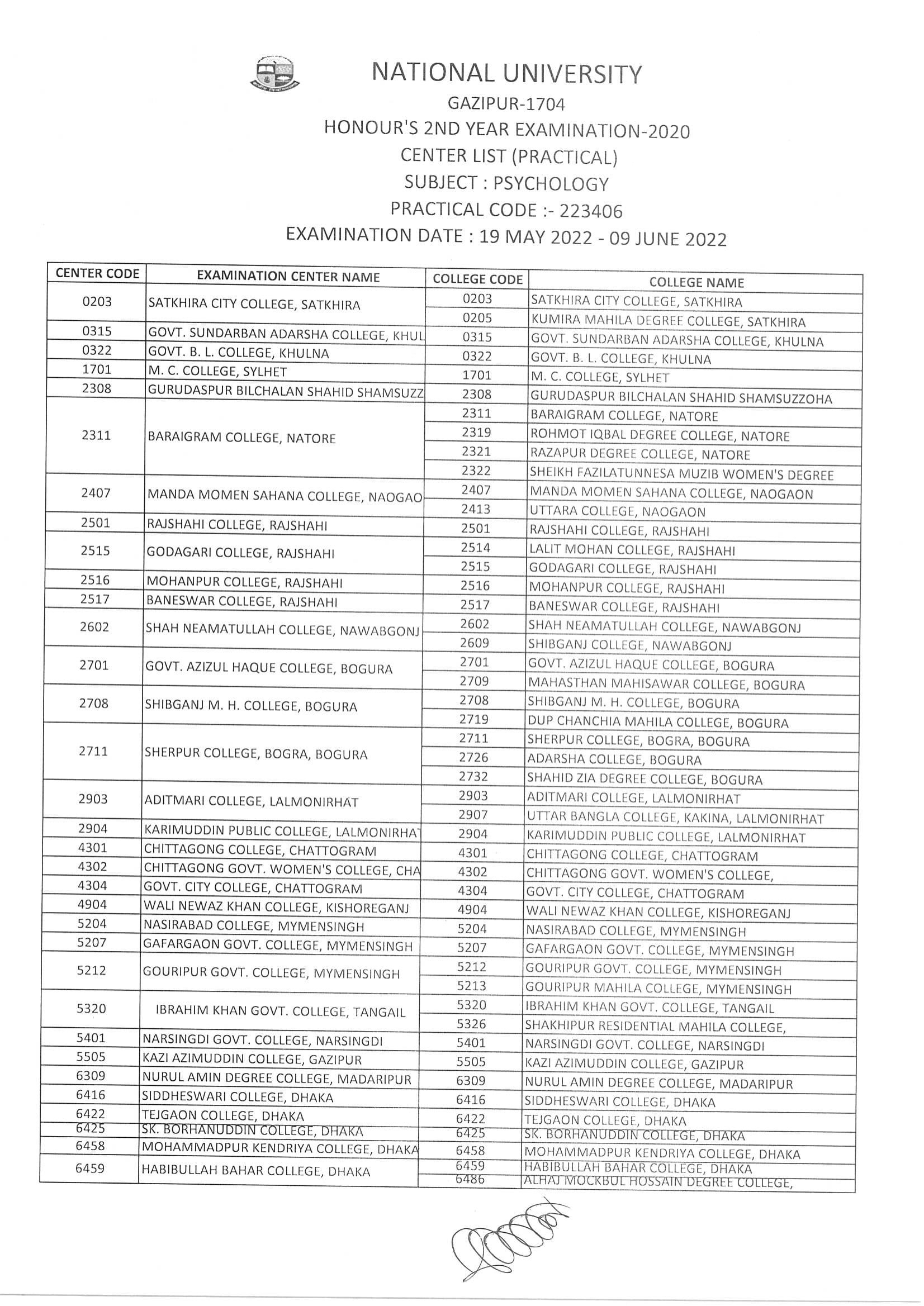 Hons 2nd Year Practical Exam Date Published