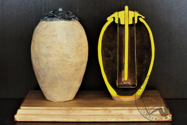 Misteri Baghdad Battery, Teknologi Listrik di Zaman Irak Purba