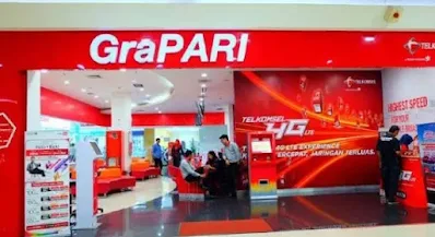 Mendatangi Kantor GraPARI Untuk UNREG Telkomsel