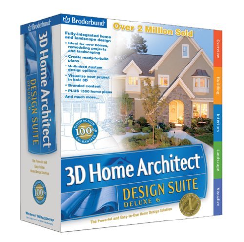 Important Tips On Designing Your Dream House Journal Of 