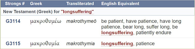 Longsuffering word in Greek as explained by Strong's.