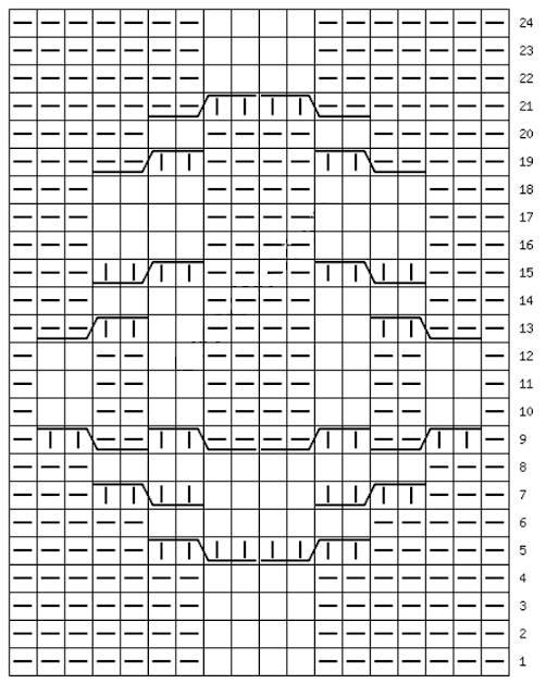 схема узора