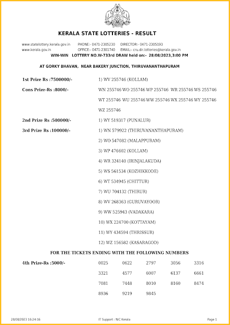 w-733-live-win-win-lottery-result-today-kerala-lotteries-results-28-08-2023-keralalotteriesresults.in_page-0001