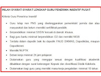 Download Syarat Guru Penerima Insentif Pusat Tahun 2017/2018