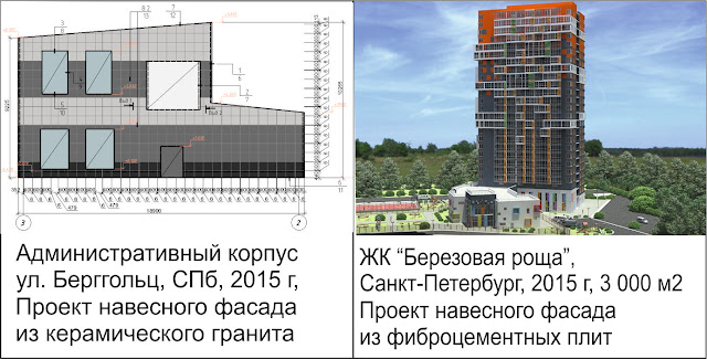 Проектирование вентилируемых фасадов, расчет вентилируемого фасада