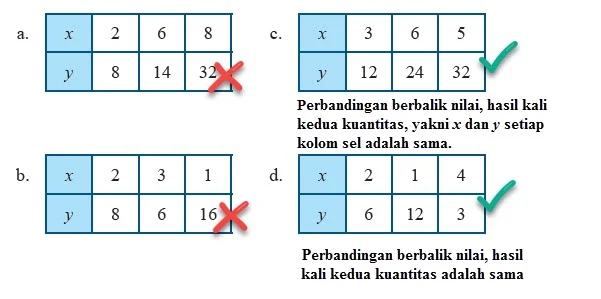 Soal 1