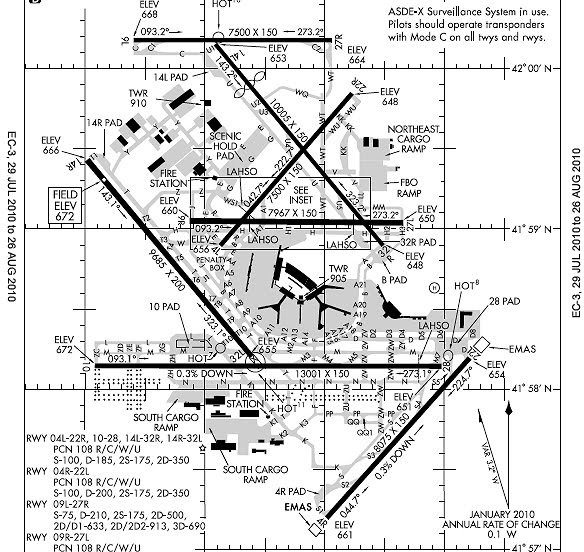 A decent guide on identifying common civil aircraft aviation