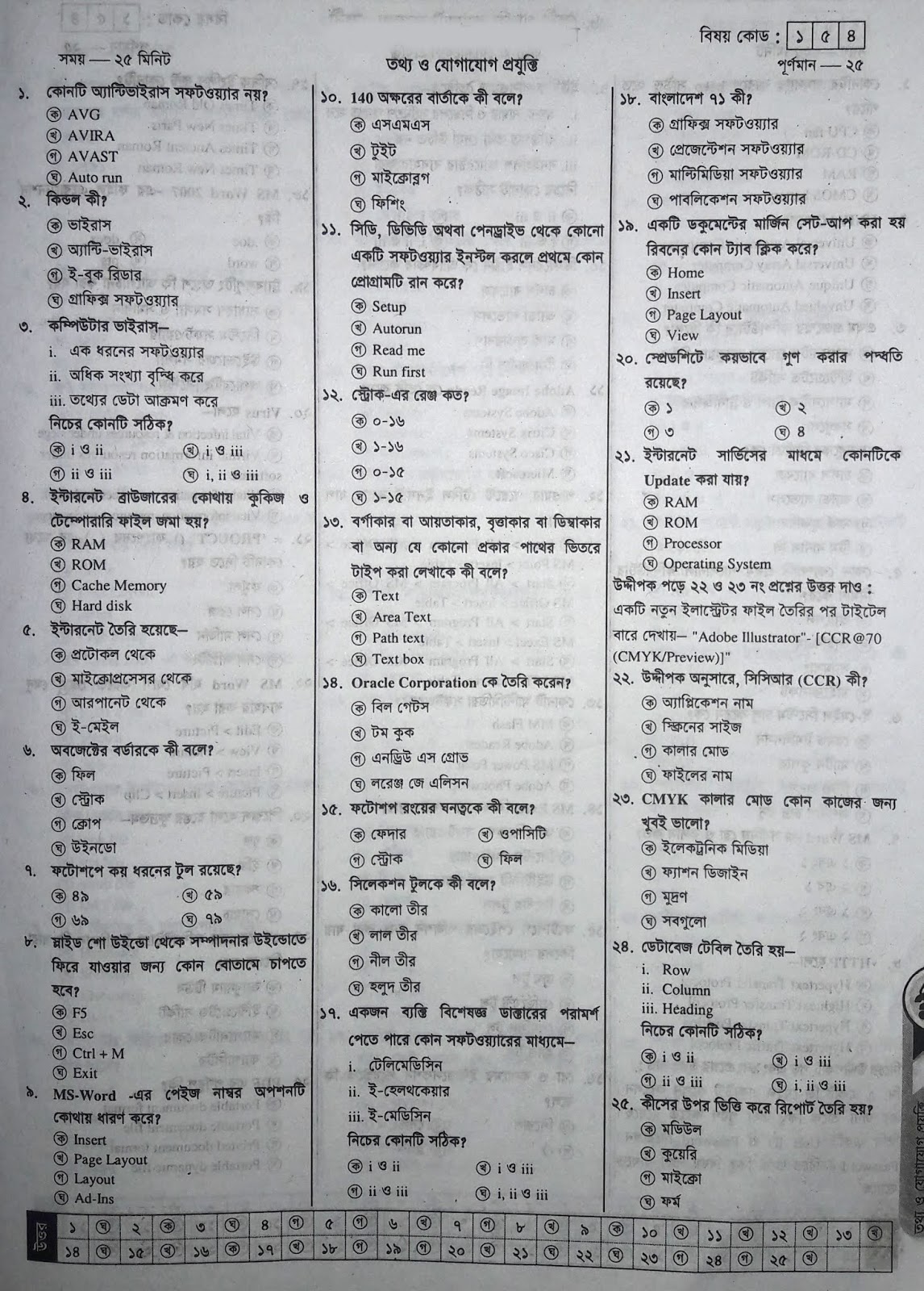 SSC ICT suggestion, question paper, model question, mcq question, question pattern, syllabus for dhaka board, all boards