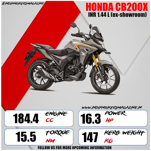 Honda CB200x Adventure Tourer | Colours, Specification, Mileage and Price