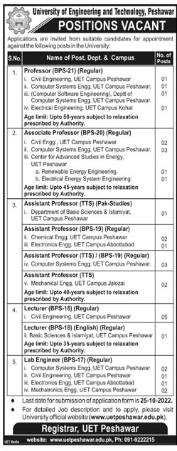 UET Peshawar Jobs 2022 – Teaching Faculty in UET