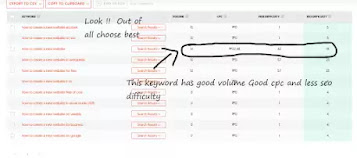How-to-Do-SEO-on-Your-Blogger-Website-Advance-Tips-2021