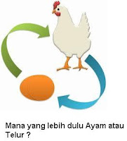 Mana yang lebih dulu Ayam atau Telur