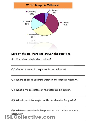 Bar Graph Worksheets1