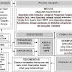 Contoh Kerangka Pemikiran - Tesis Disertasi Com | Jasa Pembuatan ...