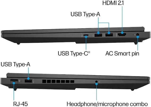 HP OMEN 16-wd0063dx